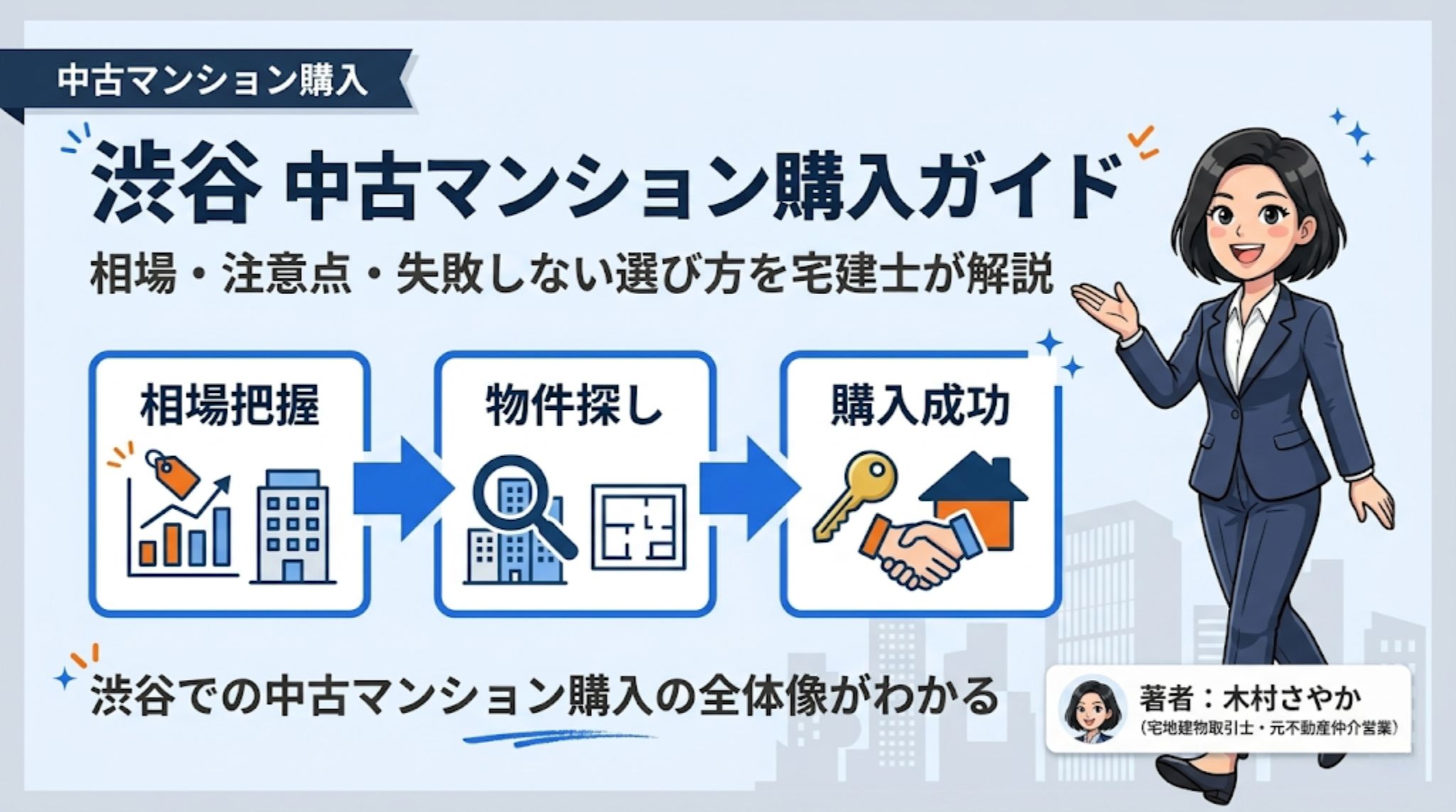 渋谷の中古マンション購入ガイドのインフォグラフィック｜相場・注意点・失敗しない選び方を宅建士が解説