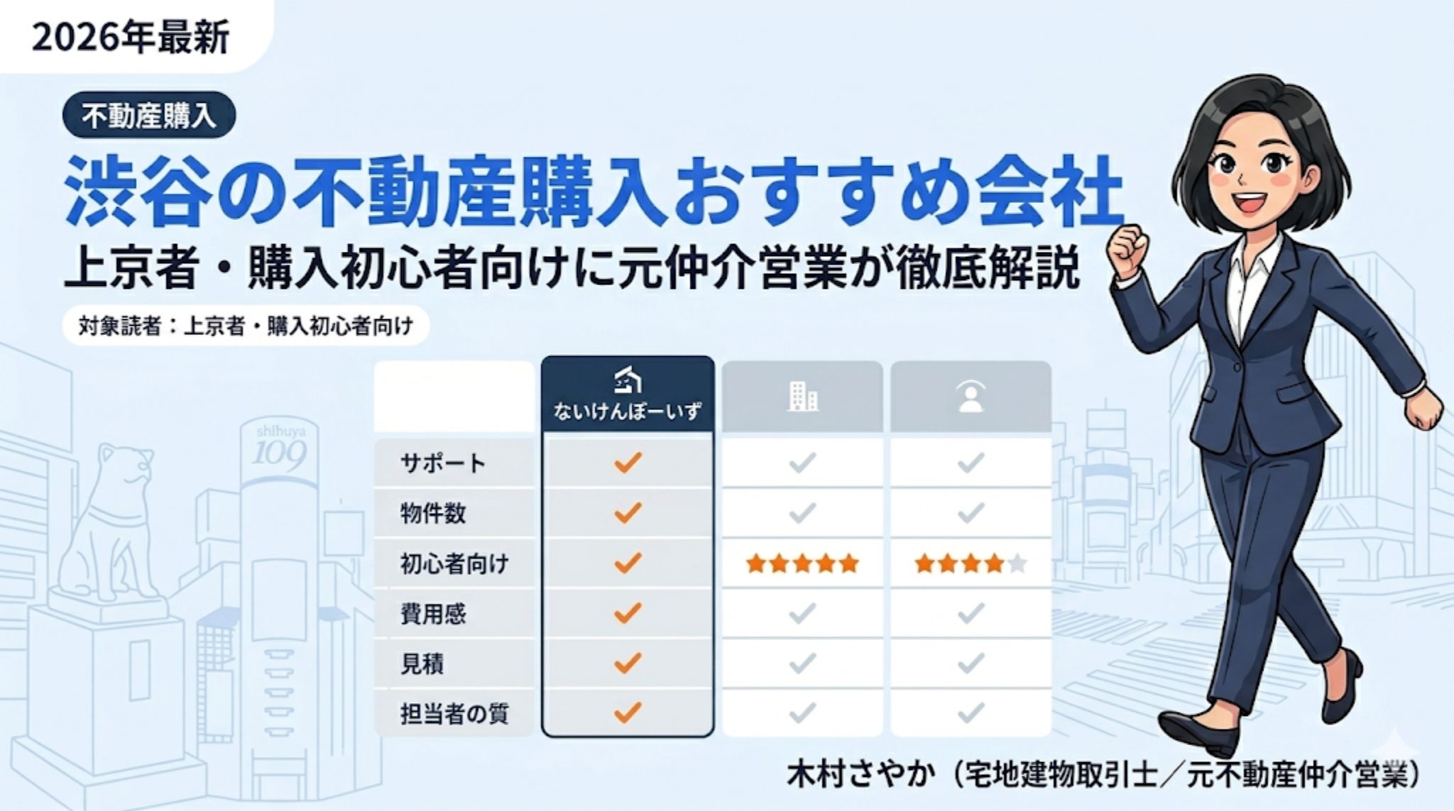 渋谷で不動産購入におすすめの会社を上京者目線で比較したインフォグラフィック｜元仲介営業の木村さやかが解説